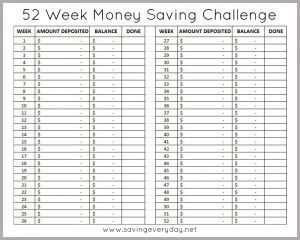 52 Week Money Saving Challenge + Printable Sheet