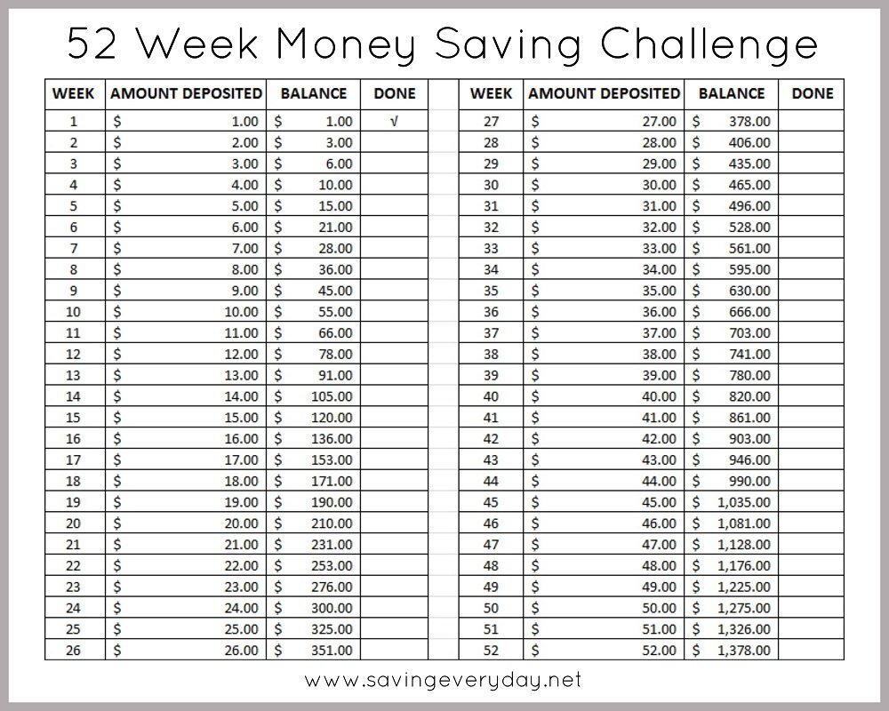 52 Week Money Saving Challenge sm 52 Week Money Saving Challenge sm
