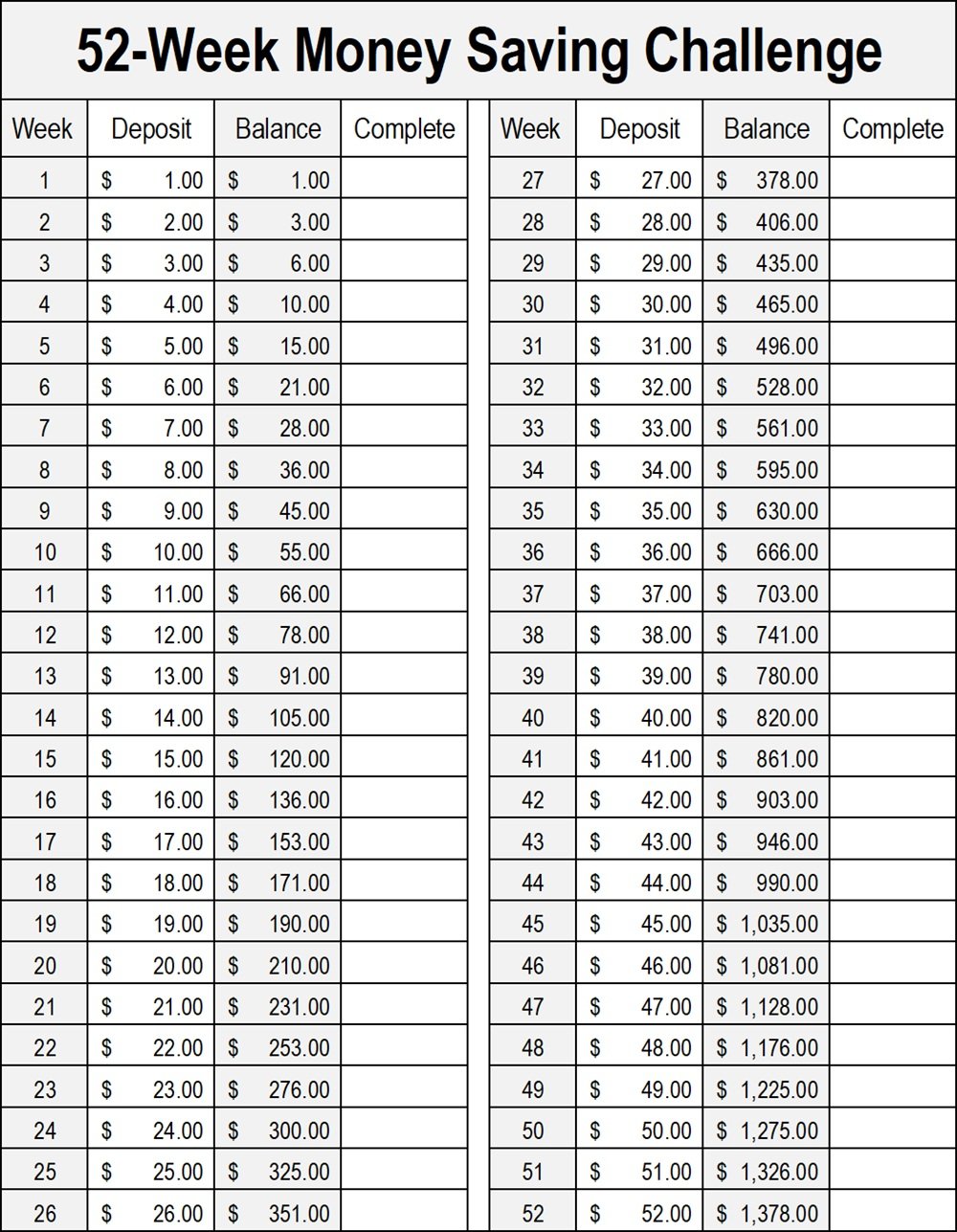 52 Week Saving Challenge Printable